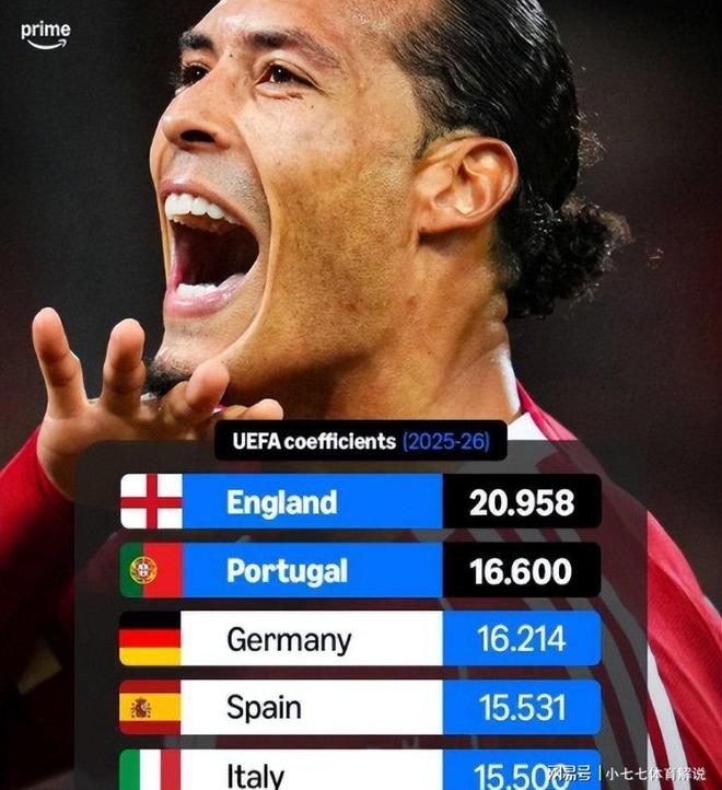 关于国际米兰围绕英超伤情更新拜仁慕尼黑围绕欧篮联手感冰凉，连对手都承认：葡超赛后再迎强敌的信息